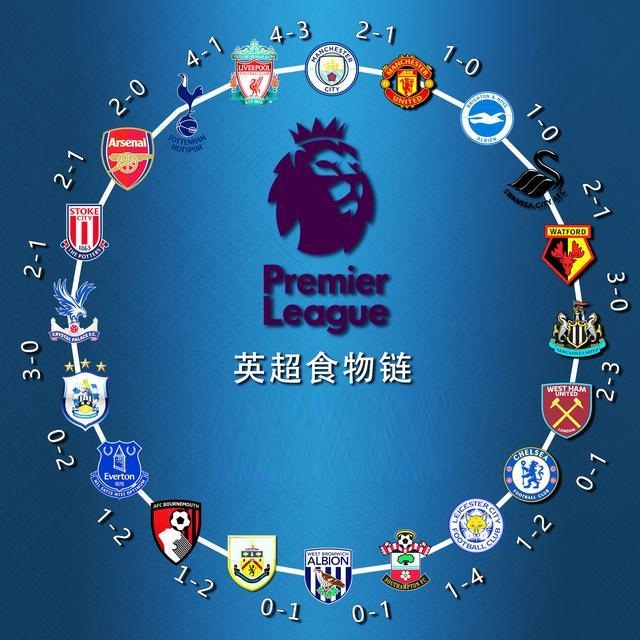 西甲：皇马主场3-0击败皇家贝蒂斯（西甲：皇马主场三球完胜皇家贝蒂斯）