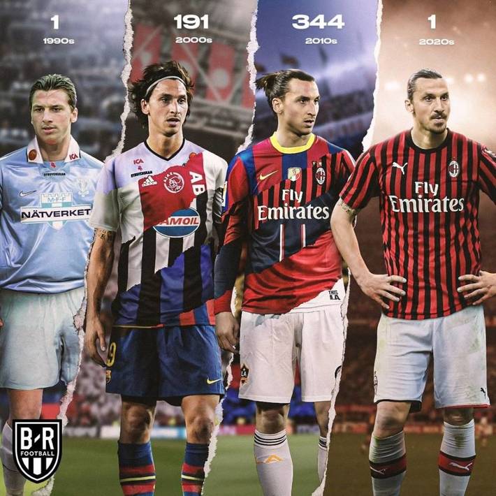 世体：巴萨已用长约锁定多名重要球员，下一个可能是费兰（世体：巴萨以长约锁定多名主力，费兰可能成为下一位）